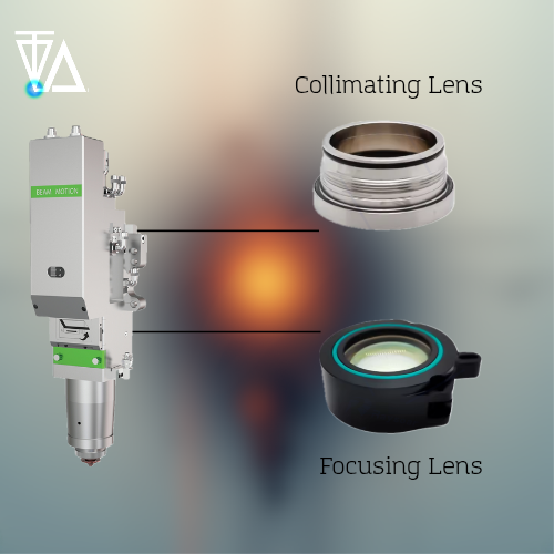 Boci Optik Kit (Collimating & Focusing Lens)