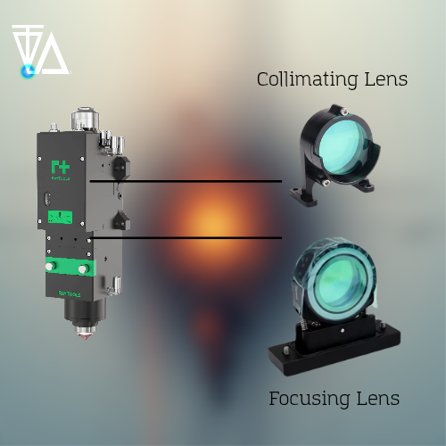 Raytools BM110 Optik Kit - Alternatif