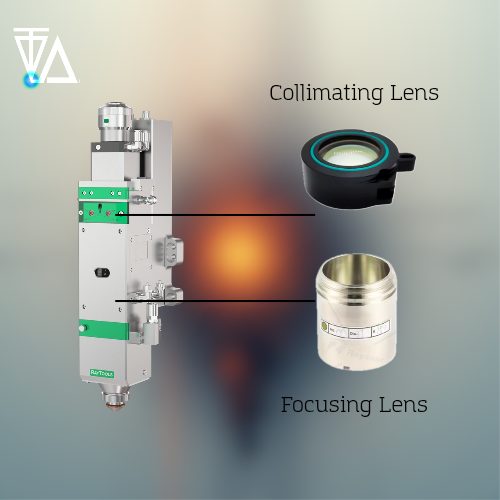 Raytools BM110 Optik Kit (Collimating & Focusing Lens)